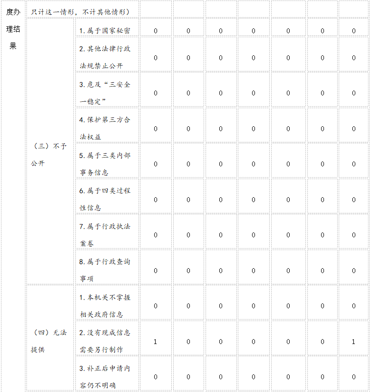 /website-webapp/ewebeditor/uploadfile/20210208090519807