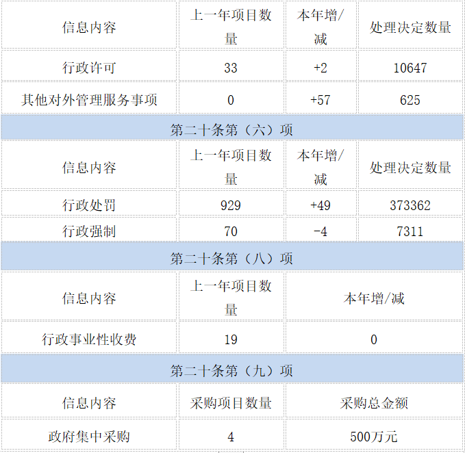 /website-webapp/ewebeditor/uploadfile/20210208090109414