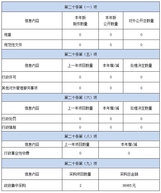 360截圖20200123134307538