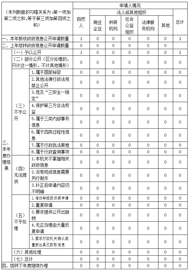360截圖20200123134343135