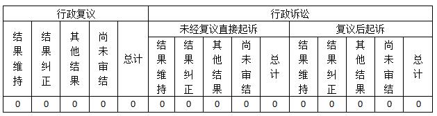 360截圖20200123134354570
